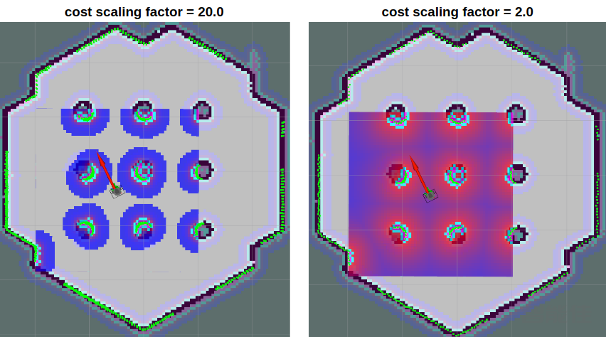 tuning_cost_scaling_factor.png