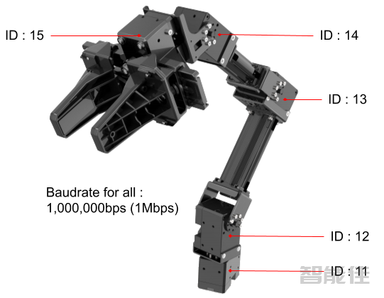 OpenManipulator_id_baudrate.png