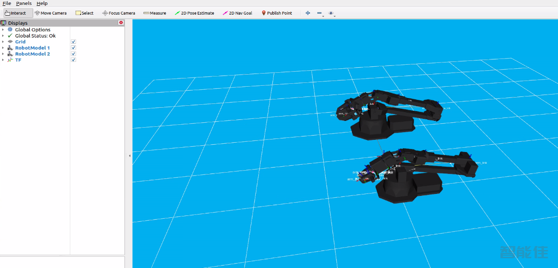 Moblie-Aloha家务机器人-7.双臂操作一大一小（Dual为模板）
