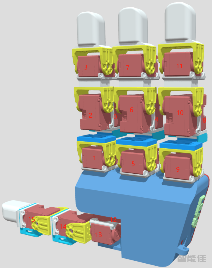 LEAP Hand灵巧手使用说明