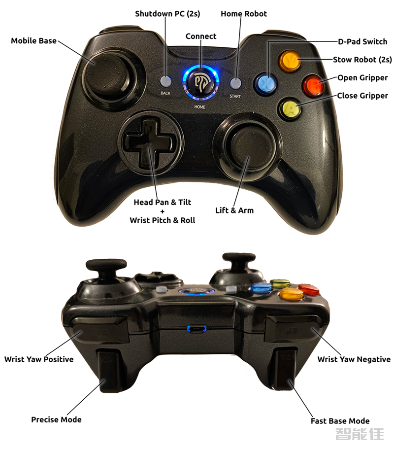 Hello Robot Stretch 3入门教程-4.游戏手柄遥控操作