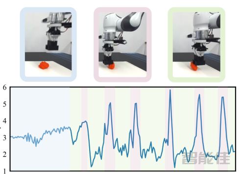 fig08-torque-pattern.png